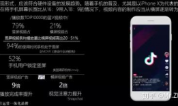 短视频平台推广方案,打造爆款内容的秘籍攻略