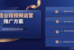 生产制造业短视频运营,打造工业之美，赋能品牌传播新篇章